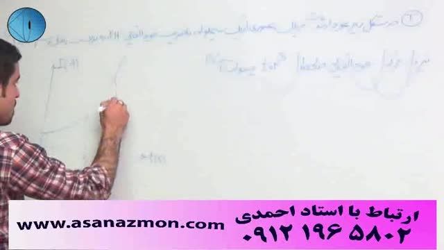 تدریس تکنیکی و فوق حرفه ای مهندس مسعودی - برتر 3