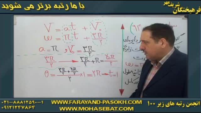 مهندس دربندی و حل حرکت نوسانی|کنکور۹۴|قسمت۲|۸۸۸۱۲۵۹۰