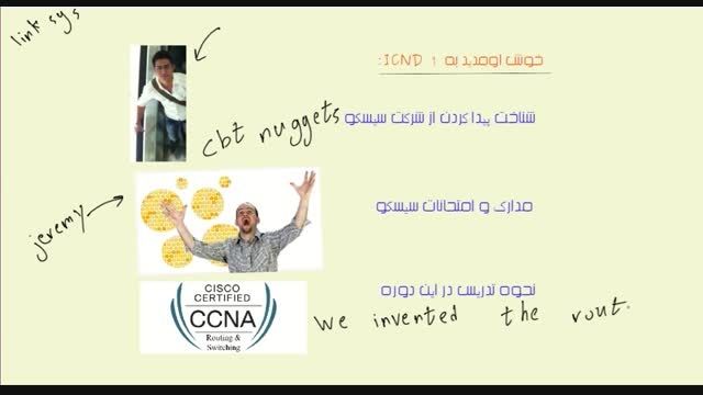 Ccna .v2-سیسکو-قسمت اول(Introduction)