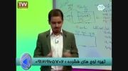 فیزیک حرفه ای با مهندس مسعودی