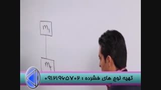 فیزیک حرفه ای با مهندس مسعودی