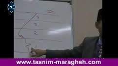 استاد احمد فایز الغزالی- مواضع صوتی-صهبای تسنیم مراغه