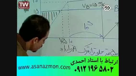 آموزش فوق سریع کنکور فیزیک جناب مسعودی 19