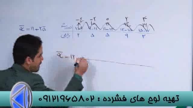 اپیدمی تست های آمار از زبان مهندس مسعودی- (5)
