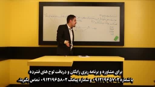 حل تصویری تستهای کنکور 94 (ریاضی) مهندس امیر مسعودی (6)