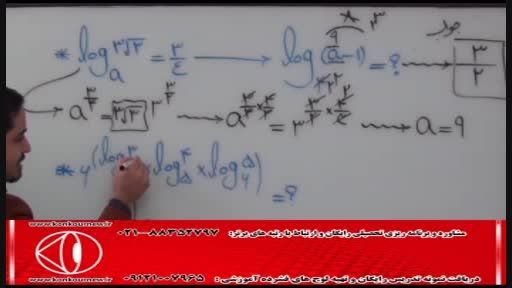 آموزش تکنیکی ریاضی(توابع و لگاریتم) با مهندس مسعودی(75)