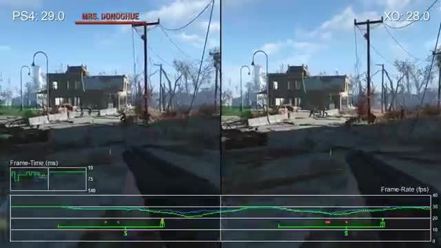 فریم ریت Fallout 4 روی PS4 و Xbox One از Guard3d.com