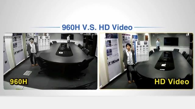 تفاوت تصویر دوربین های آنالوگ در مقابل HD