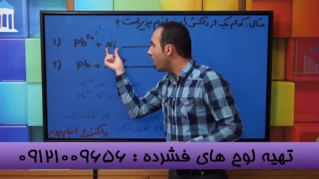 نکات الکتروشیمی با دکتر اکبری در انتشارات گیلنا-2