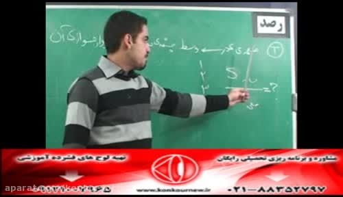 حل تکنیکی تست های فیزیک کنکور با مهندس امیر مسعودی-248