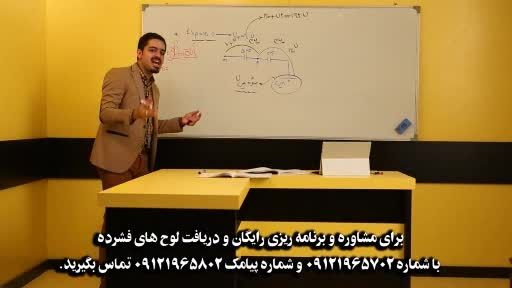 حل تستهای فیزیک مبحث ولتاژ توسط مهندس امیر مسعودی پارت2