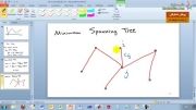 آموزش مسأله کوچکترین درخت پوشاباالگوریتم رقابت استعماری