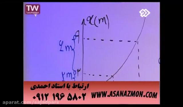 آموزش درس فیزیک - کنکور ۱۰