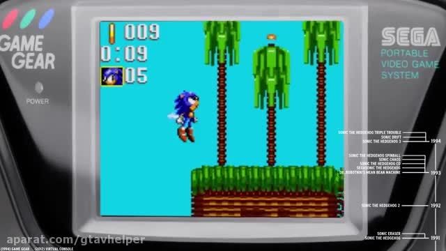 تاریخچه بازی SONIC