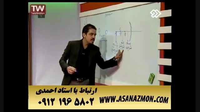 آموزش و حل تست درس فیزیک کنکور ۸