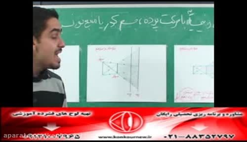حل تکنیکی تست های فیزیک کنکور با مهندس امیر مسعودی-262