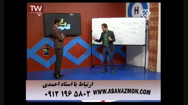 آموزش فوق العاده مبحث احتمال برای موفقیت در کنکور ۴