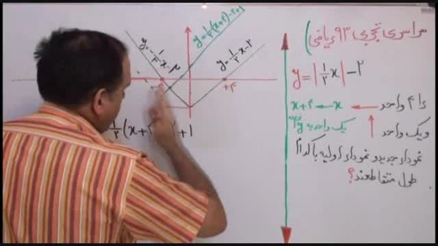 سلطان ریاضیات کشور و ریاضی تجربی(3)-مهندس دربندی