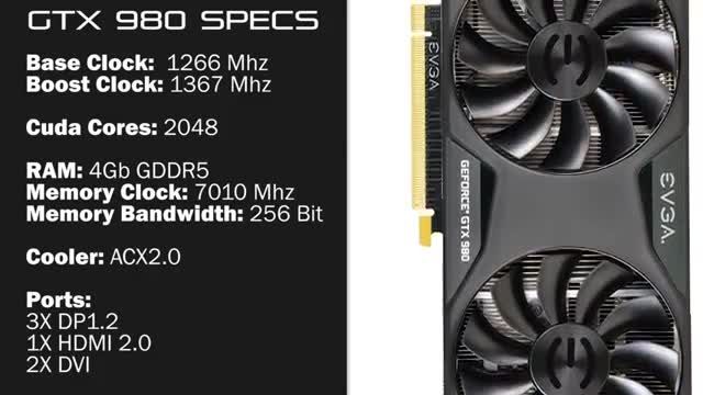 مقایسه کامل AMD R9 390X و NVIDIA GTX 980