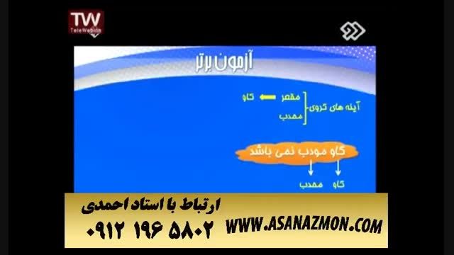 آموزش کنکوری مبهث مهم آینه و حل تست کنکور - کنکور ۲