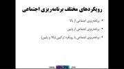 ارائه ی علی اکبر اکبری تبار در پژوهشگاه علوم انسانی