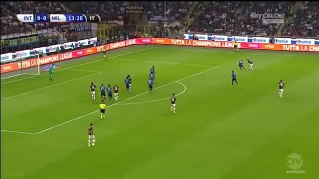 Kucka vs Inter