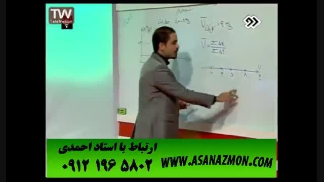 تدریس و آموزش کنکوری درس فیزیک و حل تست کنکور ۶