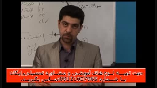 آلفای ذهنی با استاد حسین احمدی بنیانگذار آلفای ذهنی-135