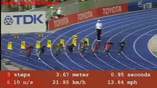 رکورد دوی 100 متر جهان