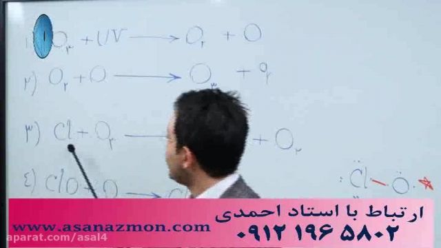 آموزش ریز به ریز درس شیمی با مهندس ج.مهرپور - مشاوره 5