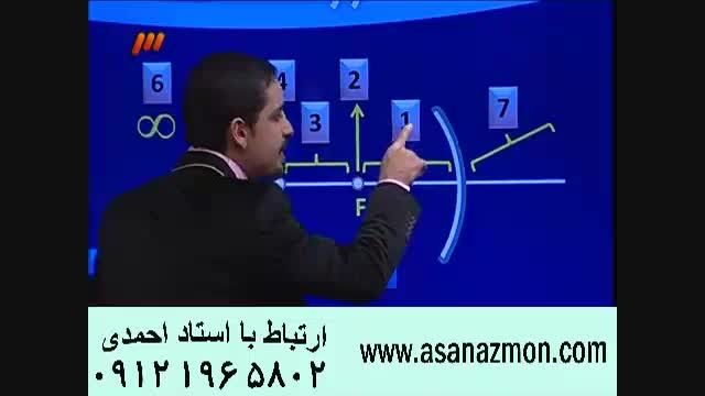 تدریس فوق حرفه ای فیزیک توسط مهندس مسعودی 8