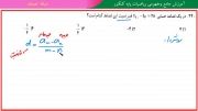 کنکورتجربی تضمینی(پزشکی دندنپزشکی داروسازی)