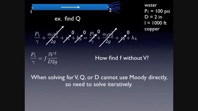 مکانیک سیالات 21 - روش استفاده از نمودار مودی