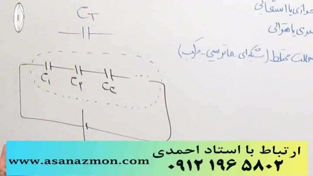 نمونه تدریس تکنیکی درس فیزیک کنکور - مهندس مسعودی 14