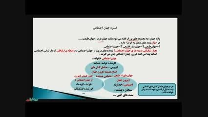 گسترش جهان اجتماعی از جامعه شناسی سوم انسانی