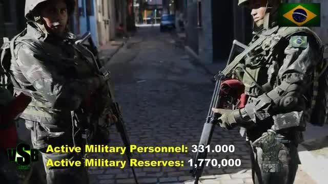 قدرت نظامی برزیل 2015