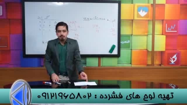 تدریس تکنیکی با  مدرس گروه آموزشی استادحسین احمدی (22)