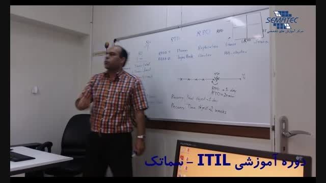 دوره آموزشی ITIL - جلسه 5 از 8 - قسمت 2