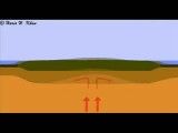 Plate tectonics animation - YouTube.flv