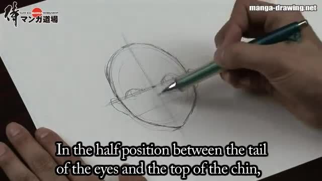 Manga drawing lesson &quot;004 How to draw faces&quot;