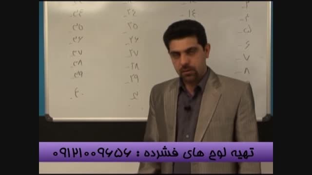 آلفای ذهنی با استاد احمدی بنیانگذار آلفا-قسمت12
