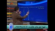 تدریس خازن مهندس مسعودی در شبکه 3-قسمت2