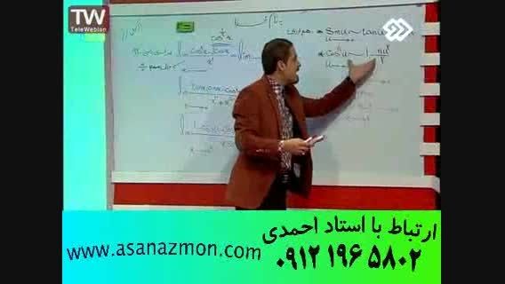 برای موفقیت در کنکور و درس ریاضی ببنید - مشاوره 11