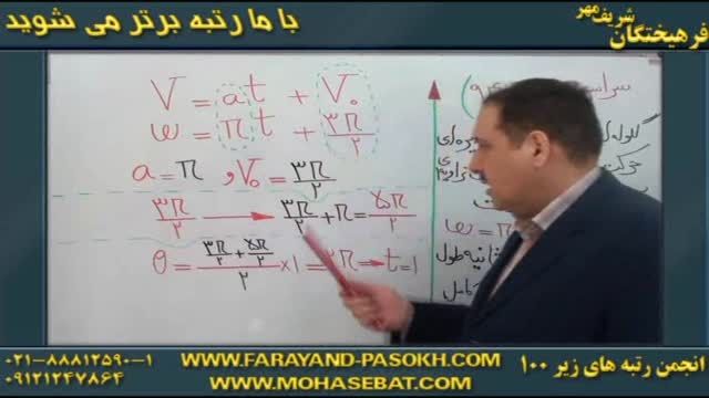 سلطان فیزیک کشور و حرکت نوسانی(3)|کنکور94|مهندس دربندی