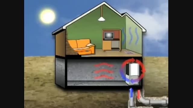 مراحل حفر چاه نیروگاه زمین گرمایی