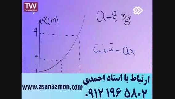 آموزش تمام مباحث فیزیک با تکنیک های آسان - کنکور 15