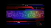 Light  Optics - The Electromagnetic Spectrum