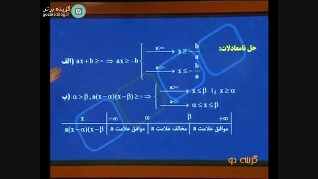 آموزش ریاضی 2 / فصل 3