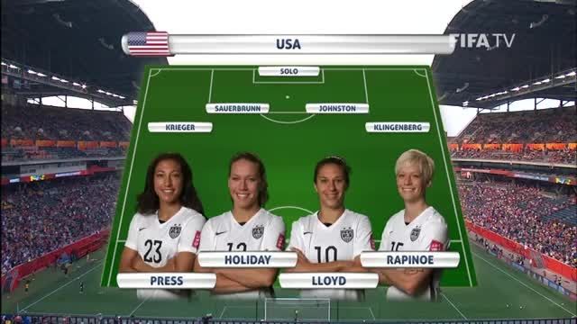ترکیب : آمریکا VS استرالیا (جام جهانی زنان 2015 کانادا)