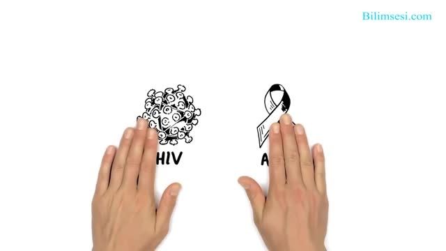 باورهای غلط درمورد ایدز/آموزشی علمی به زبان ترکی آذری